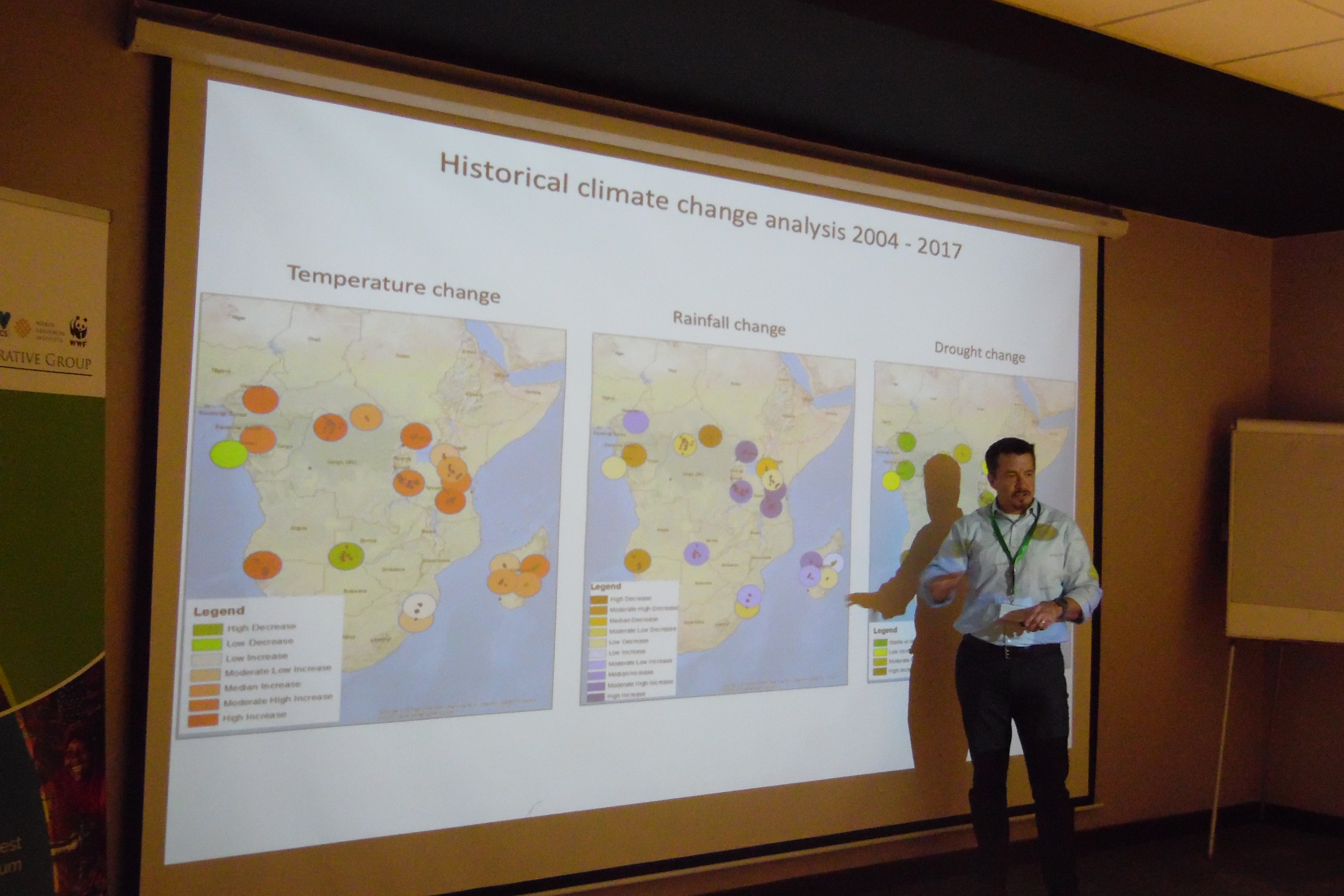 Climate Change Impacts Workshop, Nairobi, 14-16 Aug 2018
