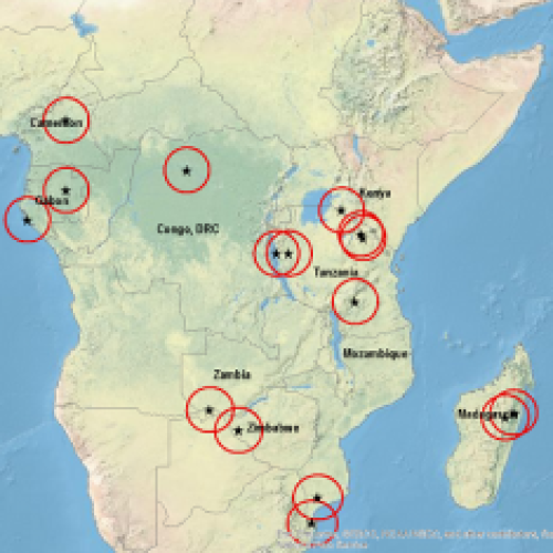 GCI Survey Sites