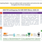 Competing Needs – how we address both conservation and health needs throughout the African landscape