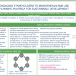 Engaging Stakeholders to Mainstream Land Use Planning in Africa for Sustainable Development